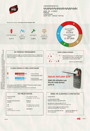Portugal Utility Bill psd Template: Portugal Proof of address psd template