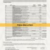 Wells Fargo Bank Statement Psd Template page 2