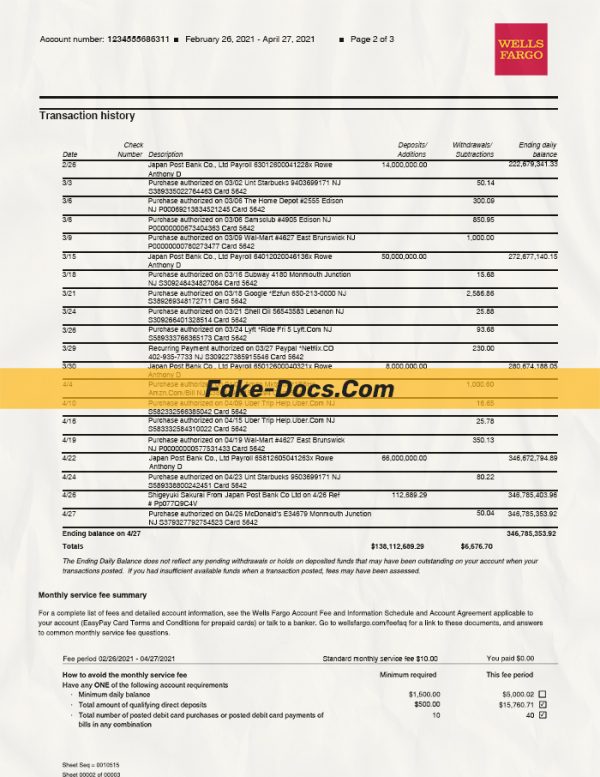 Wells Fargo Bank Statement Psd Template page 2