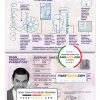 Sweden Passport psd template