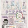 Sweden Passport psd template scan effect