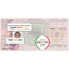 Guinea driver license Psd Template Guinea driver license Psd Template