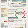 Argentina Telecom utility bill template in .doc and .pdf format fully editable, good for address prove