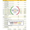 Australia Commonwealth bank statement template in Excel and PDF format (3 pages), version 2 picture