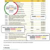 Australia Commonwealth bank statement, Word and PDF template, 5 pages picture