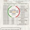 Belarus Belarusbank proof of address bank statement template in .doc and .pdf format