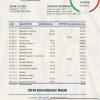 Bulgaria Fibank bank statement easy to fill template in Excel and PDF format (AutoSum)