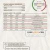 Bulgaria Postbank bank proof of addres statement template in Word and PDF format