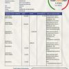 Burundi Credit Bank of Bujumbura bank statement template in .xls and .pdf file format