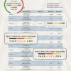 Burundi Finbank statement Word and PDF template