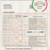 Congo Credit du Congo bank statement template in Word and PDF (.doc and .pdf) format