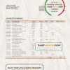 Cote d’Ivoire Attijariwafa bank statement template in Word and PDF format