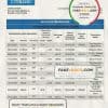 Cote d’Ivoire Citibank bank statement template in Word and PDF format