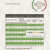Cuba Banco Metropolitano bank proof of address statement template in Word and PDF format