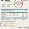Ecuador Banco Interamericano de Desarrollo (BID) bank statement template in Word and PDF format, good for address prove
