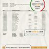 Ecuador Banco del Austro proof of address bank statement template in Word and PDF format