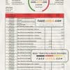 Equatorial Guinea CCEI Bank Benin bank statement easy to fill template in .xls and .pdf file format