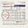 Ethiopia Awash Bank statement Excel and PDF template