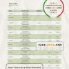 Fiji Bank of South Pacific bank statement template in Word and PDF format