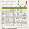 France Credite Agricole bank statement template in Word and PDF (.doc and .pdf) format