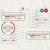 Germany Consorsbank bank statement, Word and PDF template, 2 pages