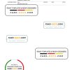 Germany Swiss Bank statement template in Word and PDF format in German language, 5 pages