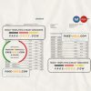 Germany Vonovia bank statement, Word and PDF template, 3 pages