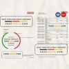 Germany Weltbild bank statement, Word and PDF template, 2 pages
