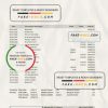 Greece Alpha Bank statement Excel and PDF template