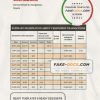 Guyana Bank of Nova Scotia bank statement template in Word and PDF format