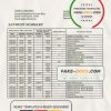 Honduras Banco Atlantida Bank statement template in Word and PDF format