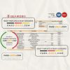 Hong Kong BEA bank statement Word and PDF template