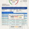Hong Kong Citibank proof of address bank statement template in Word and PDF format