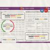 India AU Small Finance bank statement, Word and PDF template, 5 pages