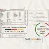 India Finacle bank statement in Excel and PDF format (2 pages)