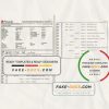 India Finacle bank statement in Word and PDF format (2 pages)