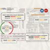 India Indian bank credit card statement, Word and PDF template, 2 pages