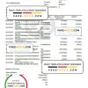 India Kotak Mahindra bank statement Word and PDF template, 7 pages