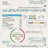 India Simpa Energy India Pvt. Ltd utility bill template in Word and PDF format