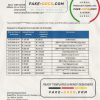Laos Joint Development Bank (JDB) proof of address bank statement template in Word and PDF format