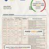 Latvia LPB bank statement template, Word and PDF format (.doc and .pdf)
