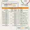 Lithuania Swedbank bank statement template in Word and PDF format