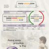 Poland Play utility bill template in Word and PDF format, fully editable