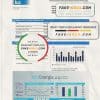 Spain Endesa luz utility bill template in Word and PDF format