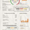 Spain Orange easy fillable utility bill template in Word and PDF format