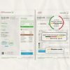 UAE Dubai Electricity & Water Authority utility bill template in Word and PDF format (4 pages)