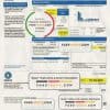 UAE Dubai Natural Gas Company Limited (Dugas) utility bill template in Word and PDF format