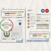 UAE Fujairah Al Ain Distribution Co. Word and PDF utility bill template (5 pages)