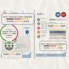 UAE Ras Al Khaimah Al Ain Distribution Co. Word and PDF utility bill template (5 pages)