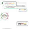 UAE Sharjah Al Ain Distribution Co. Word and PDF utility bill template (5 pages)